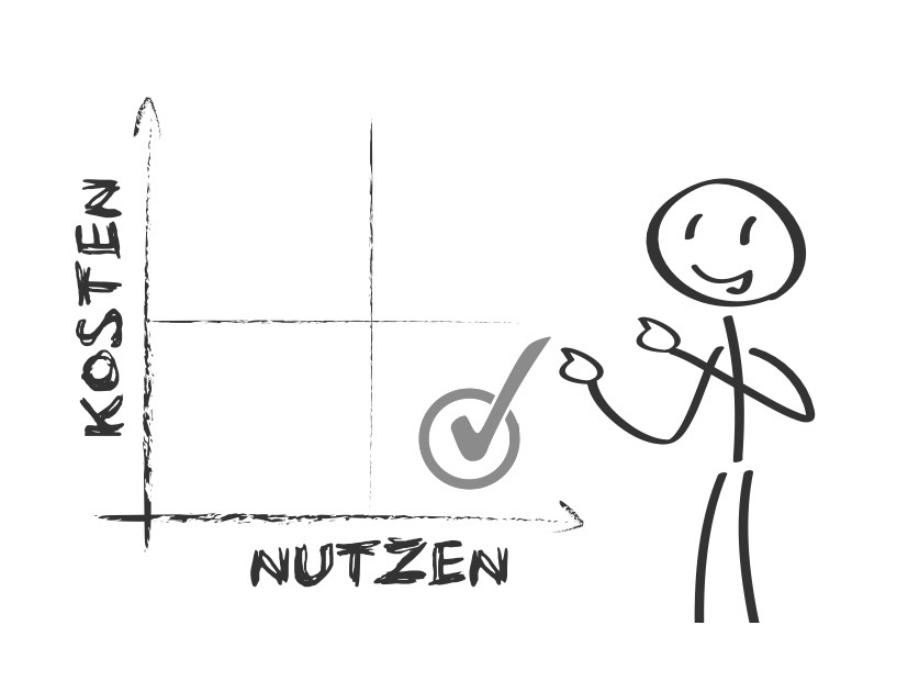 Best selection with quality