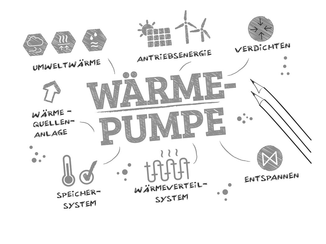 Boiler replacement illustration